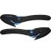 Martor Secumax Easysafe 121001